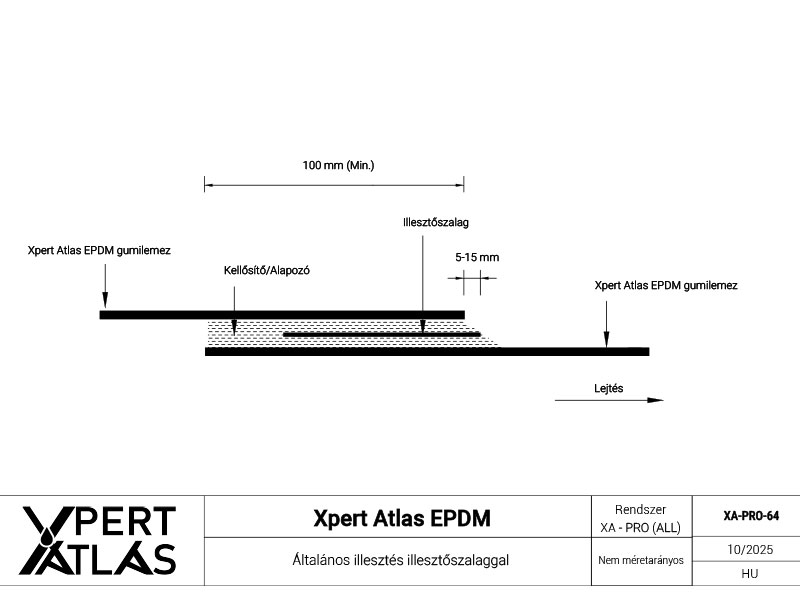 illesztés részletrajz EPDM lapostető vízszigetelés